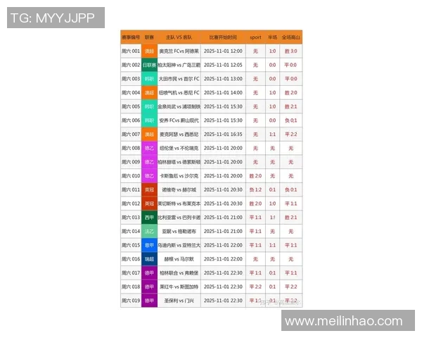 布尔格与勒阿弗尔竞彩分析及比赛预测全面解读