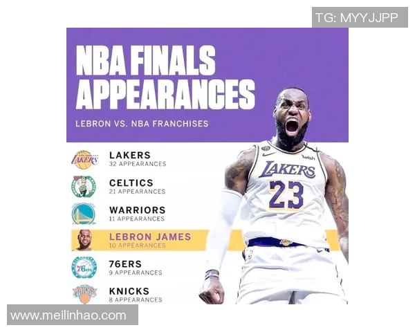 湖人对决热火精彩回顾10月5日比赛全程录像分享